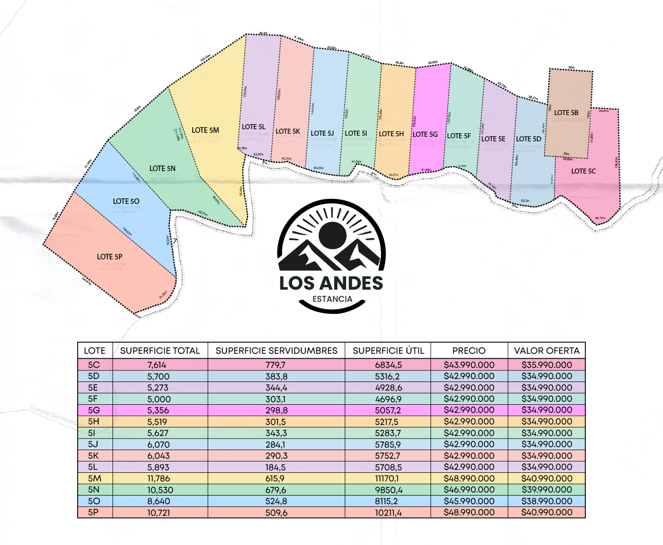 MAPA CON VALORES ESTANCIA LOS ANDES